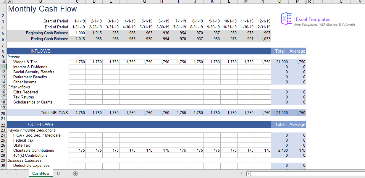 https://xlsxtemplates.pro/wp-content/uploads/2021/12/monthly-cash-flow.png