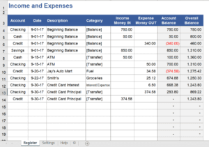 Income and Expenses