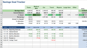 https://xlsxtemplates.pro/wp-content/uploads/2022/01/Savings-Goal-Tracker.png