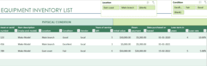 Stock-inventory list