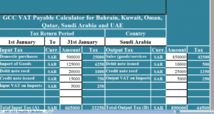 GCC-VAT-Payable-Calculator