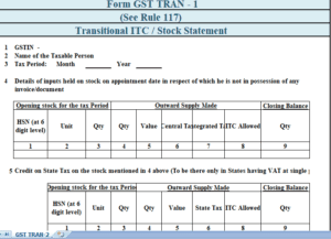 GST-TRAN-2-Return