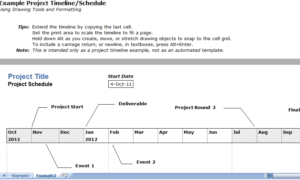 Project TimeLine chart