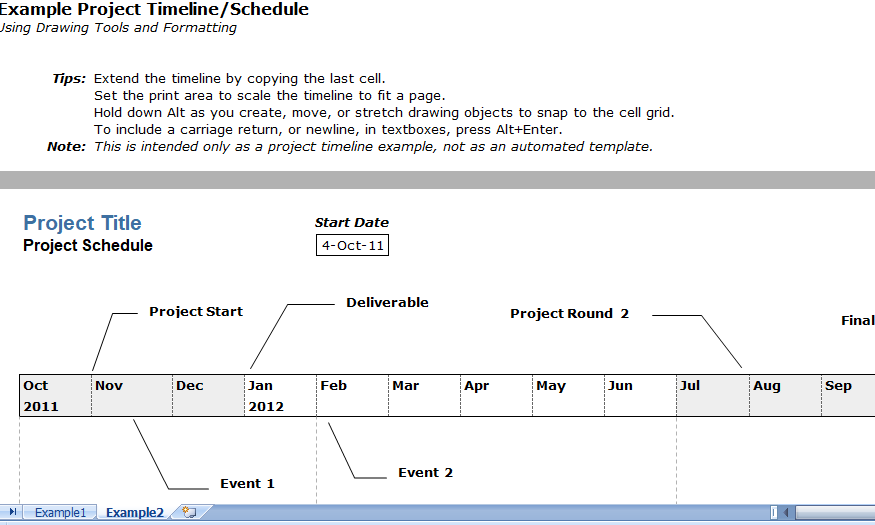 Project TimeLine chart