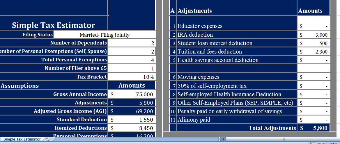 Simple-Tax-Estimator