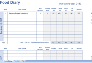 food-diary