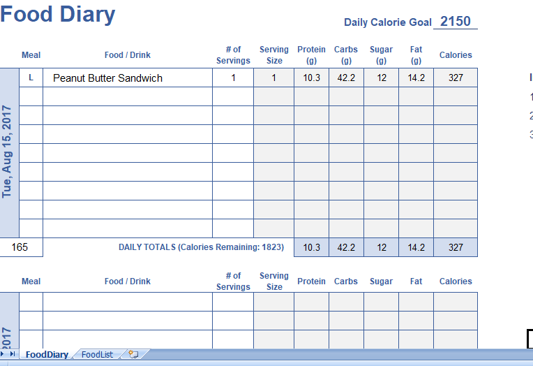 food-diary