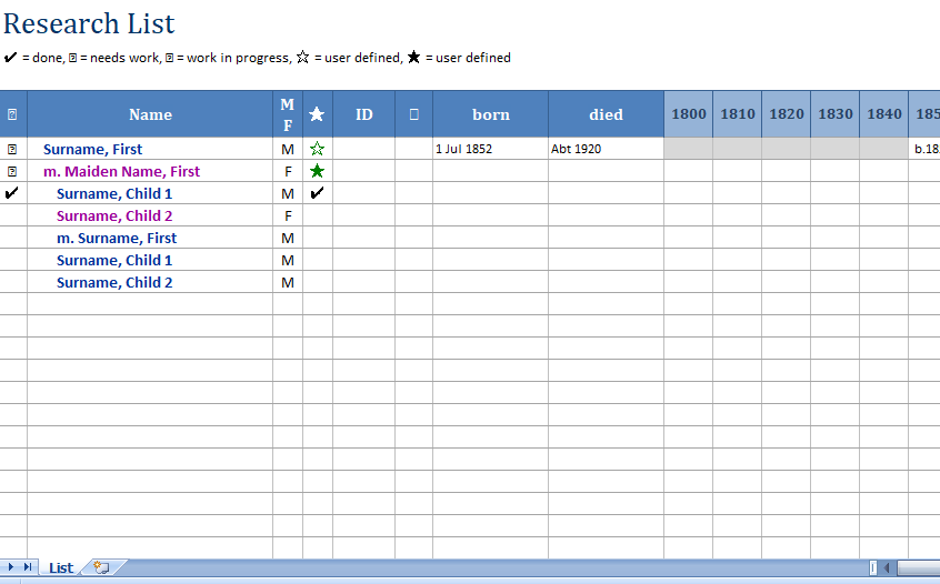 genealogy-research-list