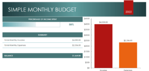 monthly-expenses
