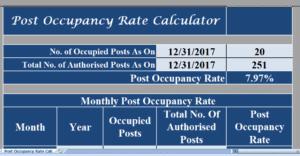 Post-Occupancy-Rate-Calculator