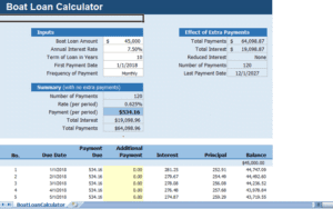 boat-loan-calculator