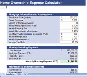 home expense calculator