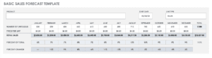 Basic-Sales-Forecast-10876