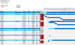 Gantt Chart Planner