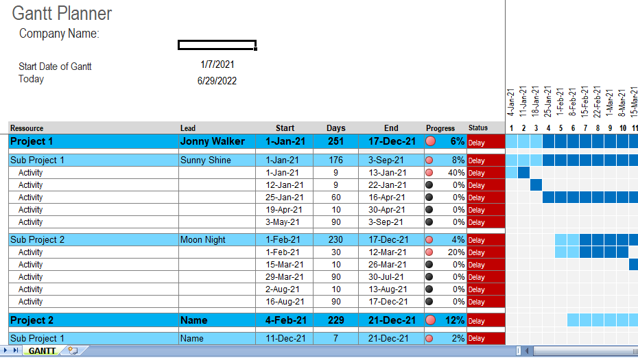 Gantt Chart Planner Projects and Subprojects