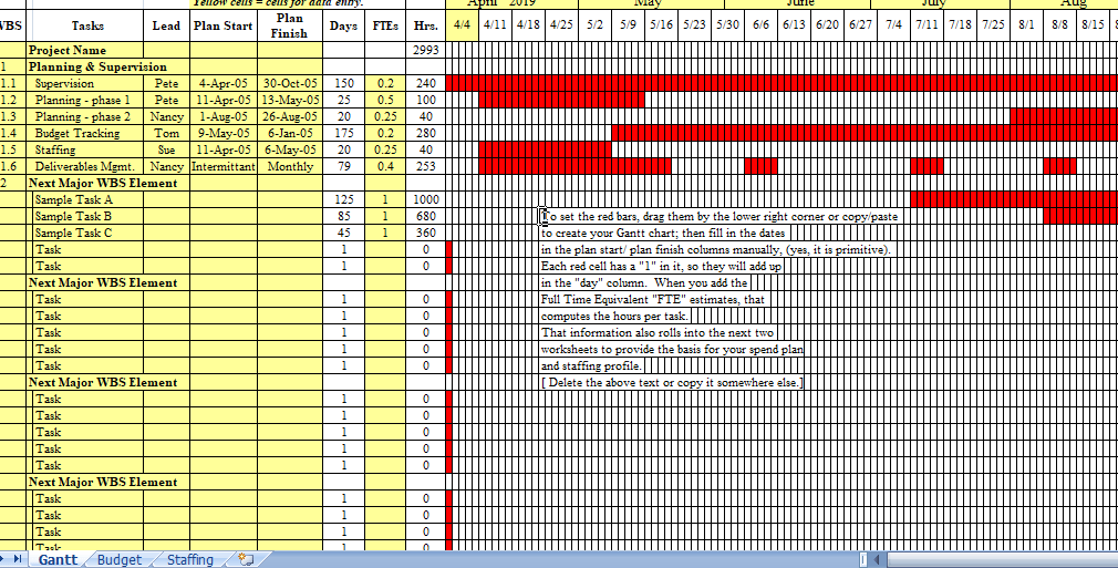 Gantt_Chart_Budget_Staffing_v1.0 (1)