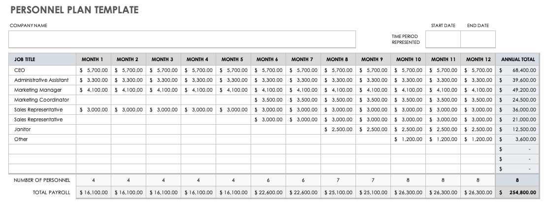 Personnel-Plan-Template_0