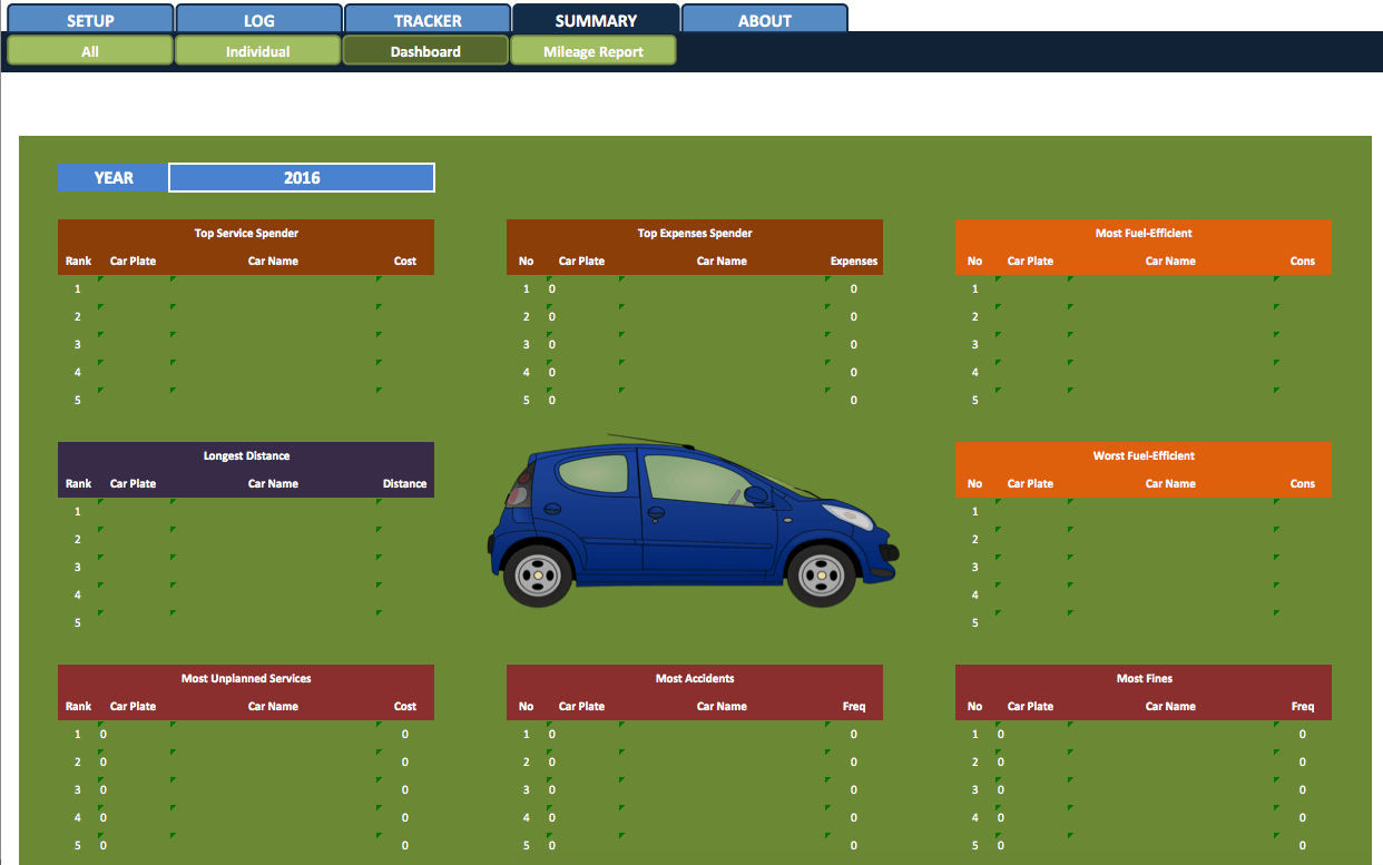 Car_Fleet_Management_Pro-dashboard
