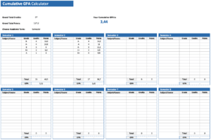 Cumulative_GPA_Calculator_v0.2