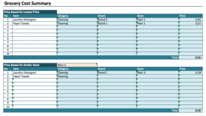 Grocery_List_Cost_Estimator-summary