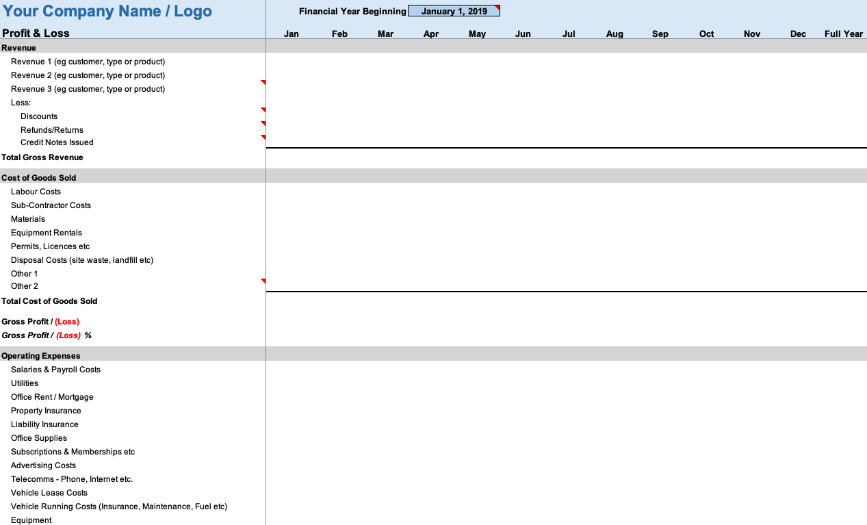 Independent-Contractor-Profit-Loss-Statement-Overview