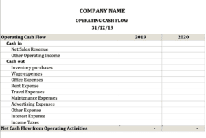 Operating Cash Flow Calculator