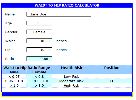 Waist_Hip_Ratio_Calculator_V1.1