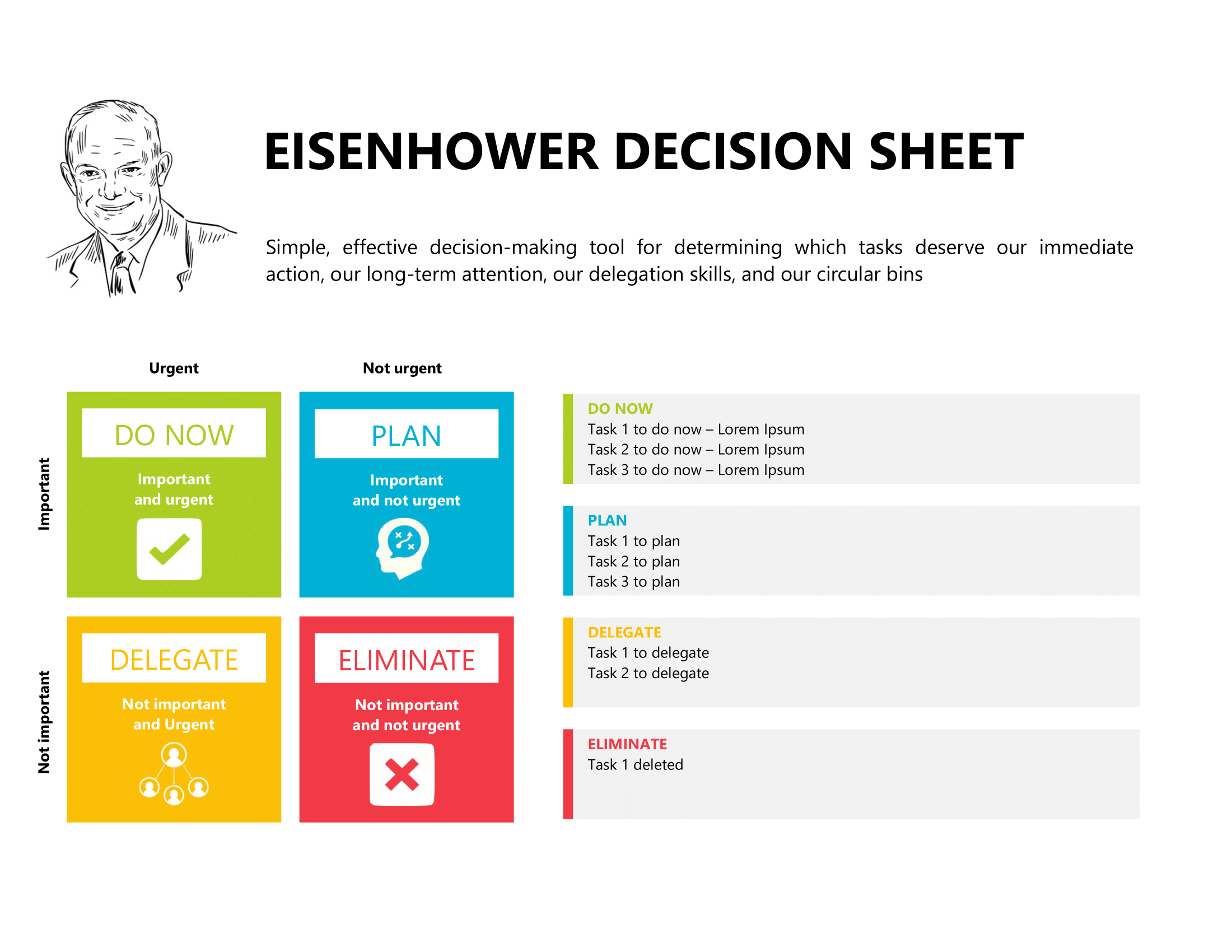 EISENHOWER DECISION SHEET